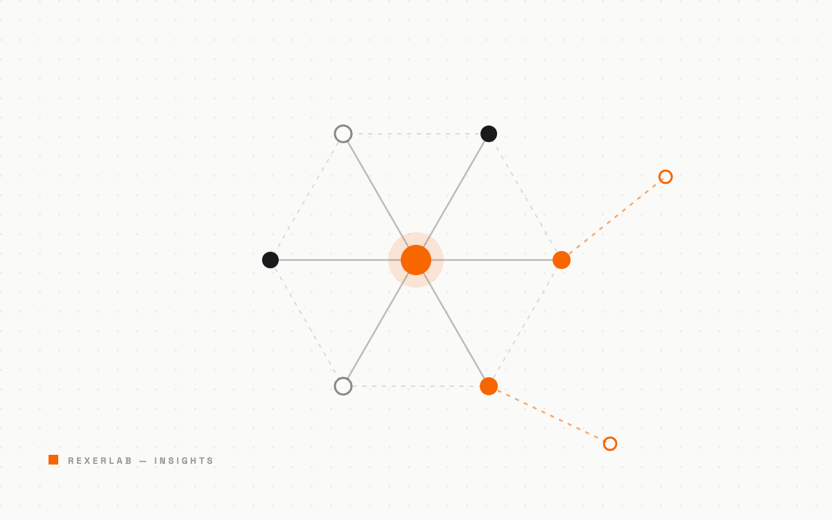 Network illustration of a central hub connecting research nodes